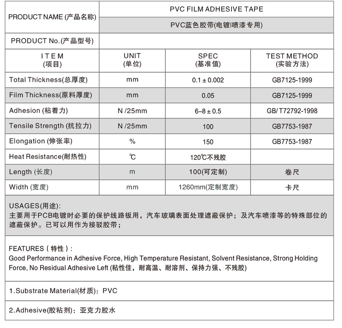 蓝色PVC绝缘高温胶带(电镀喷漆专用)